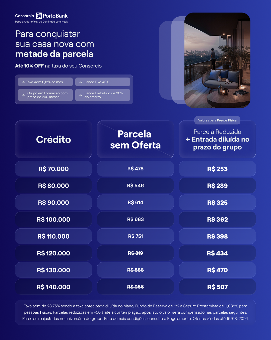Tabela de consórcio imóvel pessoa física, créditos de R$ 70.000 a R$ 140.000, com parcela reduzida e entrada diluída