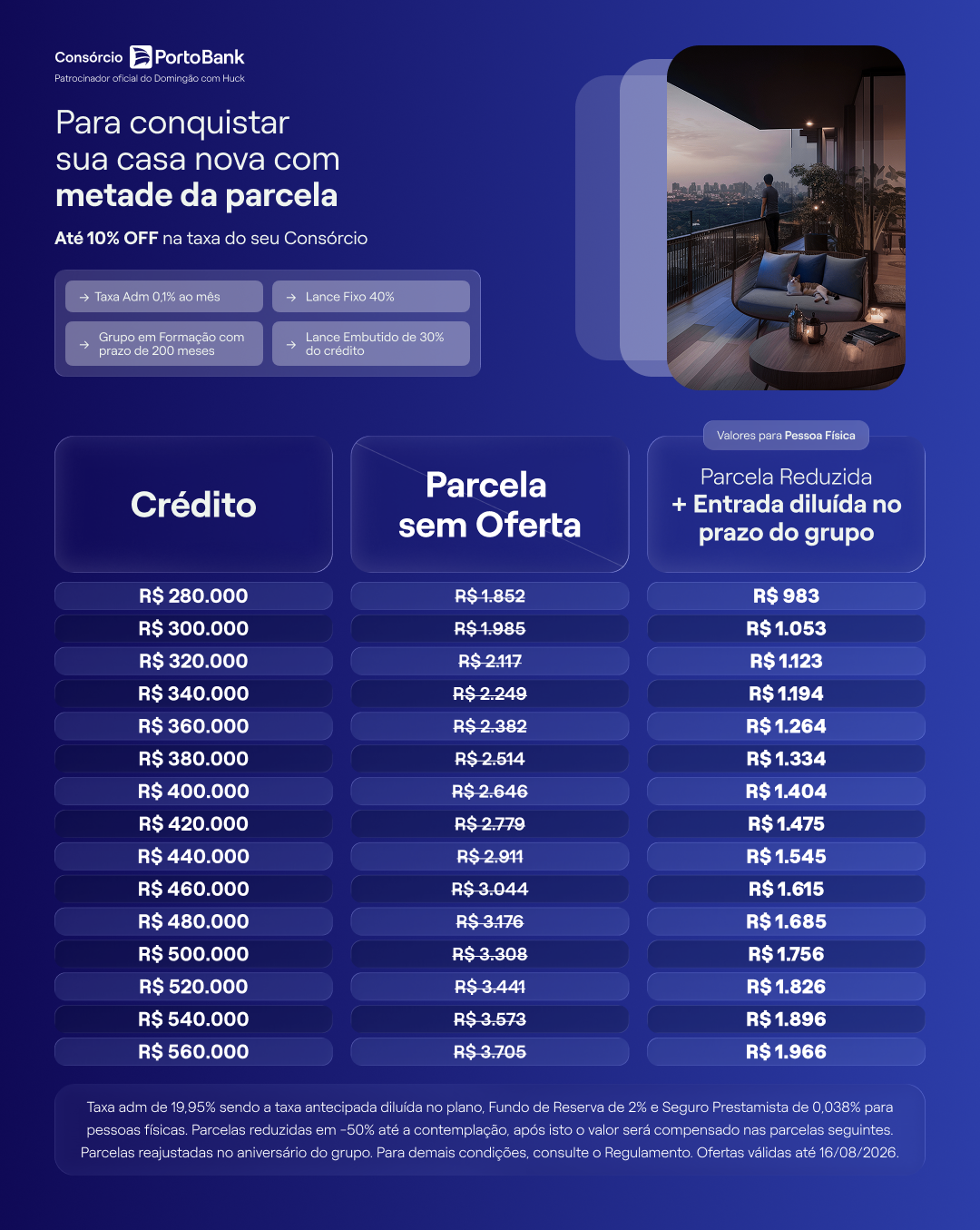 Tabela de consórcio imóvel pessoa física, créditos de R$ 280.000 a R$ 560.000, com parcela reduzida e entrada diluída