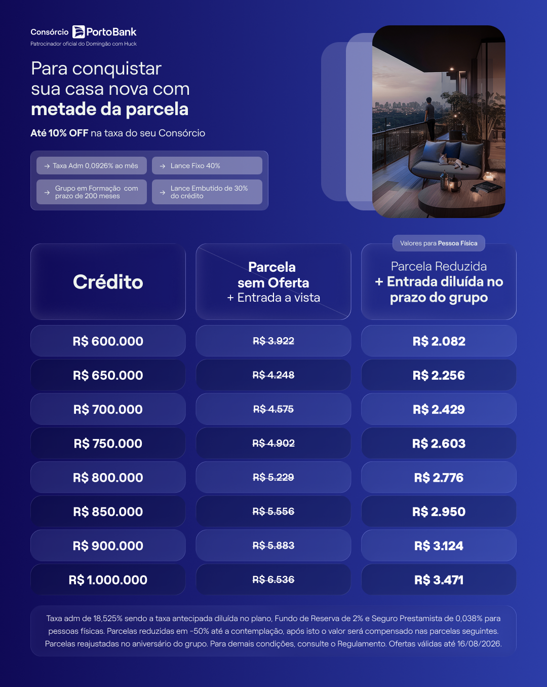 Tabela de consórcio imóvel pessoa física, créditos de R$ 600.000 a R$ 1.000.000, com parcela reduzida e entrada diluída